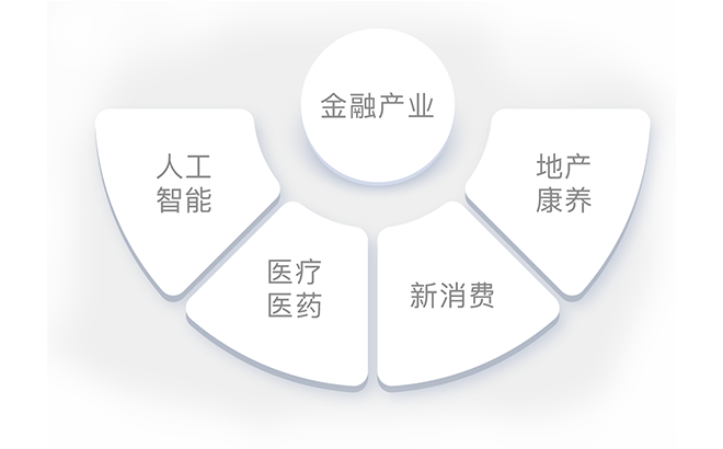 中国·3044永利集团(集团)有限公司-官方网站