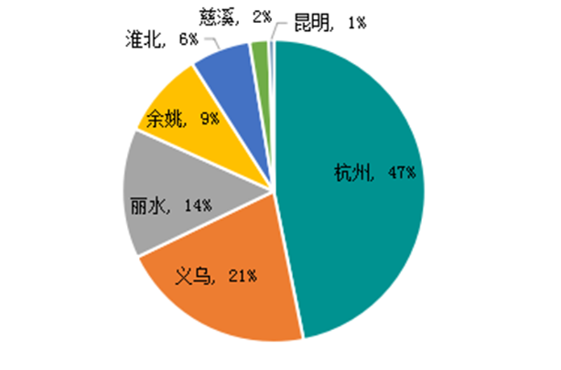 中国·3044永利集团(集团)有限公司-官方网站