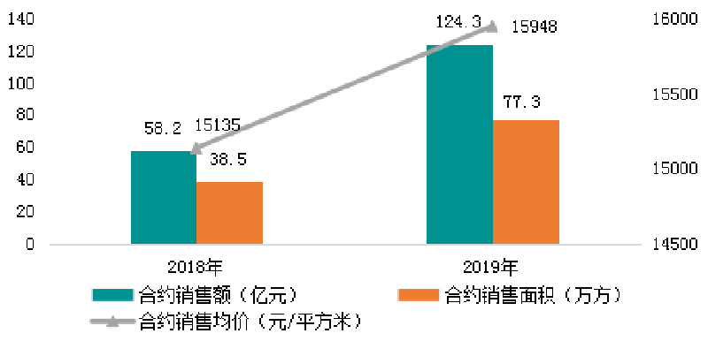 中国·3044永利集团(集团)有限公司-官方网站