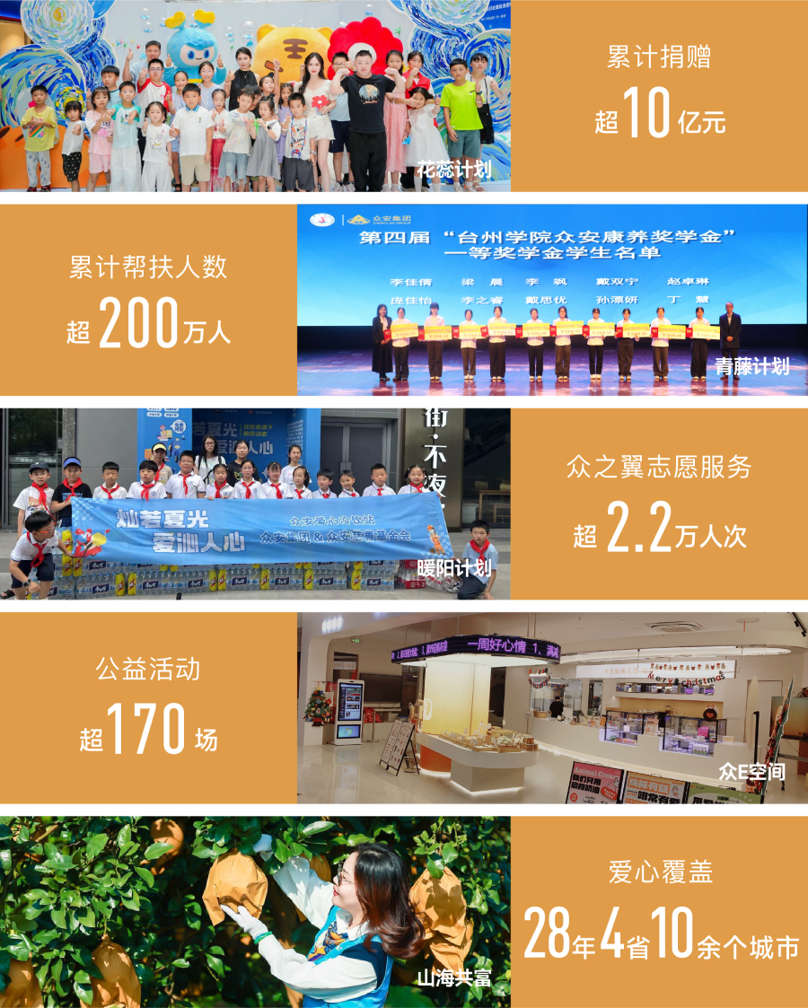 1774585482153282eDJ1.png 永利3044集团官网社会责任展示.png